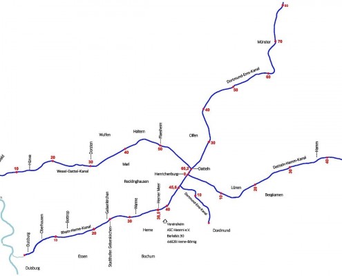 Kanäle_Angeln Angeln in Herne an Kanäle als Mitglied des ASC Haranni.